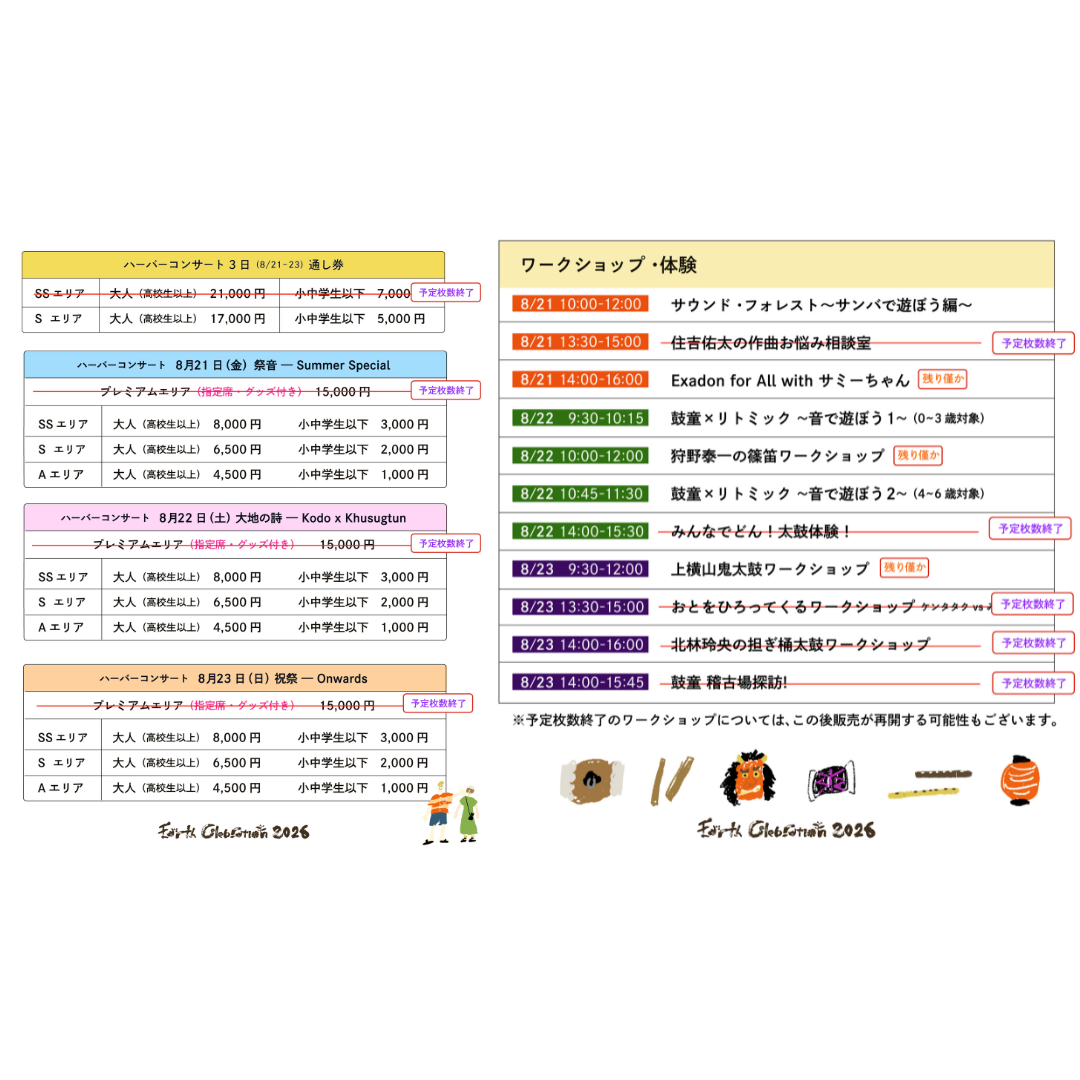 チケット情報（5/15)